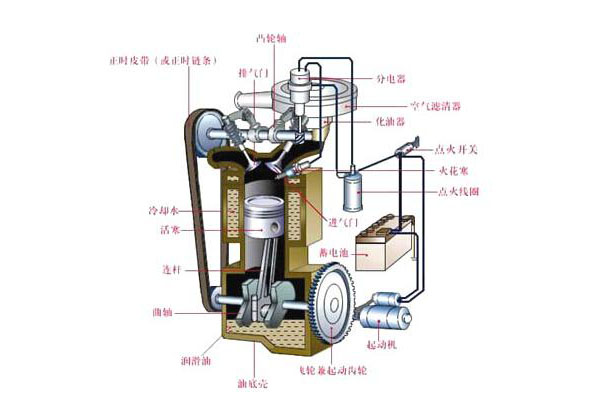 u=1958648334,2765283185&fm=214&gp=0.jpg